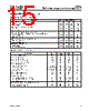 LUCL9500AGF-DT Datasheet HTML 15Page - Agere Systems 