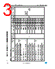 M54HC393D Datasheet HTML 3Page - STMicroelectronics 