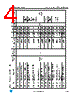 M54HC393D Datasheet HTML 4Page - STMicroelectronics 