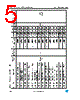 M54HC393D Datasheet HTML 5Page - STMicroelectronics 