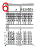 M54HC393D Datasheet HTML 6Page - STMicroelectronics 