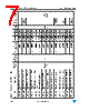 M54HC393D Datasheet HTML 7Page - STMicroelectronics 