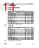 M54HC393D Datasheet HTML 11Page - STMICROELECTRONICS 