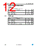 M54HC393D Datasheet HTML 12Page - STMICROELECTRONICS 