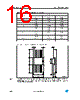 M54HC393D Datasheet HTML 16Page - STMICROELECTRONICS 
