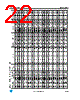 M54HC393D Datasheet HTML 22Page - STMICROELECTRONICS 