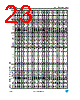 M54HC393D Datasheet HTML 23Page - STMICROELECTRONICS 
