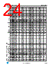 M54HC393D Datasheet HTML 24Page - STMICROELECTRONICS 