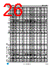 M54HC393D Datasheet HTML 26Page - STMICROELECTRONICS 