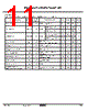 KIA7805AF/API Datasheet HTML 11Page - KEC(Korea Electronics) 