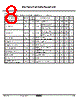 KIA7808AF/API Datasheet HTML 8Page - KEC(Korea Electronics) 