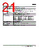 K3HB-R Datasheet HTML 21Page - Omron Electronics LLC 