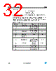 LED5000 Datasheet HTML 32Page - STMicroelectronics 