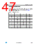 LED5000 Datasheet HTML 47Page - STMicroelectronics 