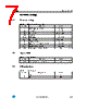 LED5000 Datasheet HTML 7Page - STMicroelectronics 
