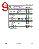 LED5000 Datasheet HTML 9Page - STMicroelectronics 