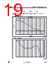 LED5000 Datasheet HTML 19Page - STMicroelectronics 