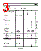 AD8250ARMZ-R7 Datasheet HTML 3Page - Analog Devices 