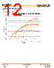 AMLDL-RZ Datasheet HTML 12Page - AIMTEC 