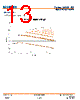 AMLDL-RZ Datasheet HTML 13Page - AIMTEC 