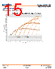 AMLDL-RZ Datasheet HTML 15Page - AIMTEC 