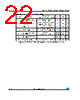 M24C02-R Datasheet HTML 22Page - STMicroelectronics 