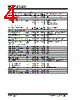 MCP73853_13 Datasheet HTML 4Page - Microchip Technology 