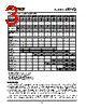 LCMXO2-256ZE-1SG32C Datasheet HTML 3Page - Lattice Semiconductor 