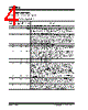 TC520ACPD Datasheet HTML 4Page - Microchip Technology 