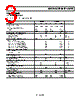 AD1582ARTZ-R2 Datasheet HTML 3Page - Analog Devices 