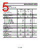 AD1582ARTZ-R2 Datasheet HTML 5Page - Analog Devices 