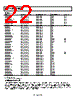 AD8601ARTZ-R2 Datasheet HTML 22Page - Analog Devices 