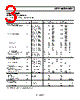 AD8601WARTZ-R7 Datasheet HTML 3Page - Analog Devices 