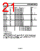 AD8030ARJZ-R2 Datasheet HTML 21Page - Analog Devices 