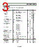 AD8617ACPZ-R7 Datasheet HTML 3Page - Analog Devices 
