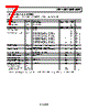 ADR02BUJZ-R2 Datasheet HTML 7Page - Analog Devices 