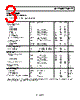 OP1177ARMZ-R71 Datasheet HTML 3Page - Analog Devices 