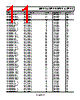 ADM1815-R22ART-RL Datasheet HTML 11Page - Analog Devices 