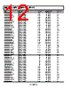 ADM1815-R22ART-RL Datasheet HTML 12Page - Analog Devices 