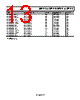 ADM1815-R22ART-RL Datasheet HTML 13Page - Analog Devices 