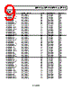 ADM1815-R22ART-RL7 Datasheet HTML 9Page - Analog Devices 