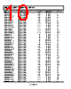ADM1815-R22ARTZ-R72 Datasheet HTML 10Page - Analog Devices 