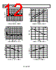 OP2177ARMZ-R71 Datasheet HTML 12Page - Analog Devices 