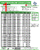 AISC-0805-R22 Datasheet HTML 1Page - Abracon Corporation 