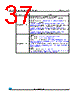 M24C02-R Datasheet HTML 37Page - STMicroelectronics 