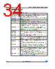 M24C02-R Datasheet HTML 34Page - STMicroelectronics 