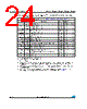 M24C02-R Datasheet HTML 24Page - STMicroelectronics 
