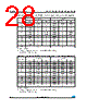M24C01-R Datasheet HTML 28Page - STMicroelectronics 