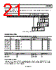 ADRF6806ACPZ-R7 Datasheet HTML 21Page - Analog Devices 