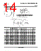 LM393DGKR Datasheet HTML 14Page - Texas Instruments 
